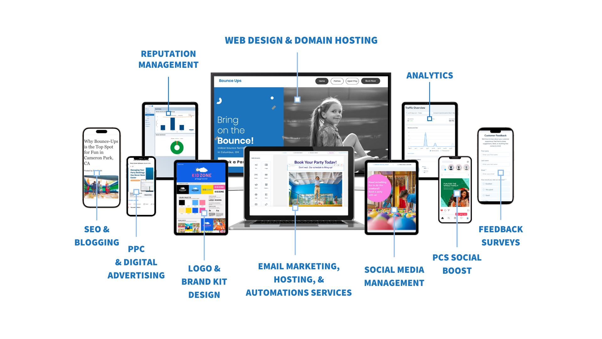 PCS Marketing Solutions